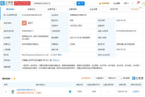 上能電氣在無錫成立軟件公司，拓展太陽能發(fā)電與計算機軟硬件服務(wù)