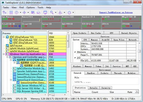 TaskExplorer 高級任務(wù)管理器 v1.1 免費(fèi)版 優(yōu)化計算機(jī)系統(tǒng)的利器